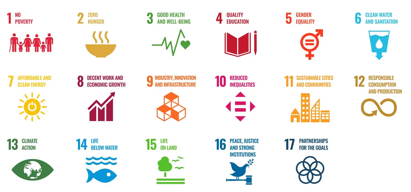 Sustainable Development Goals - International Center for Research & Development